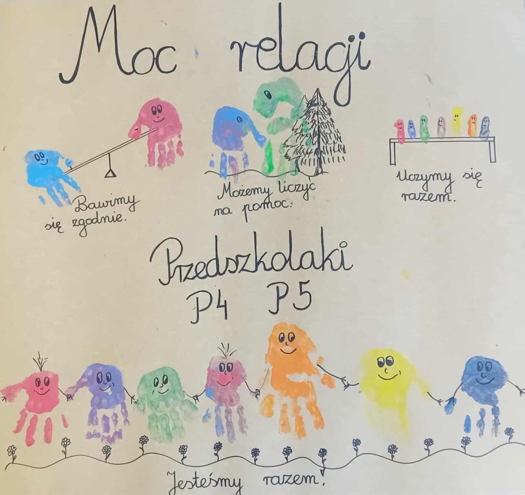 Tydzień Budowania Relacji – podsumowanie akcji ME w naszej placówce oraz  rozstrzygnięcie konkursu plastycznego „Moc relacji”